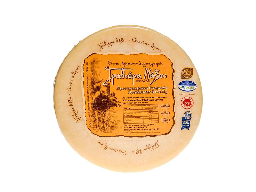 קשקבל גרביירה נקסוס