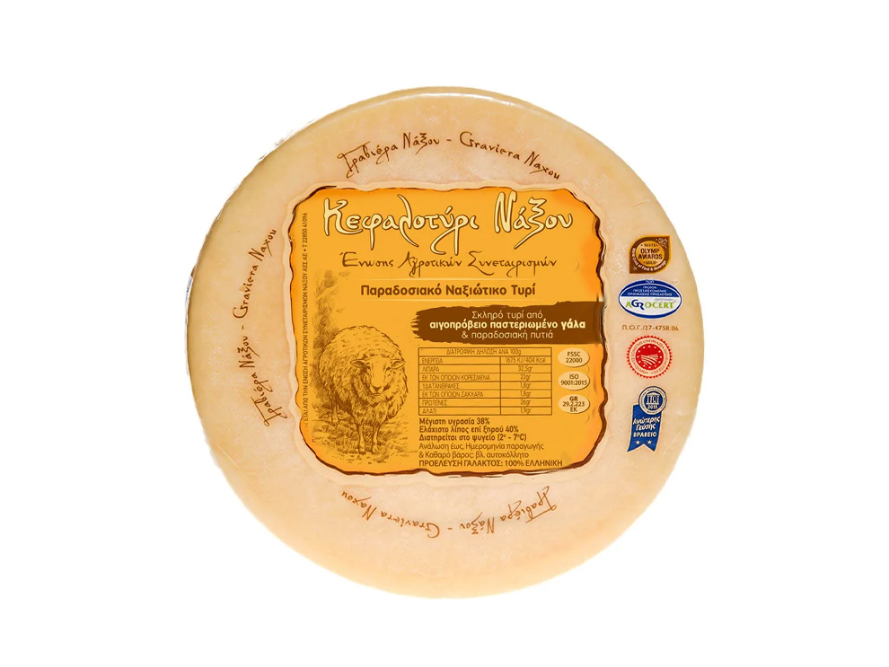 קשקבל קפאלוטירי נקסוס